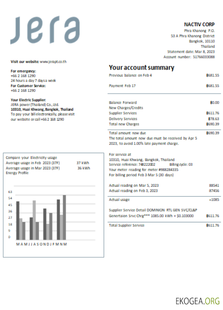 JERA power (Thailand) Co., Ltd. facture d'entreprise de services publics, SCR